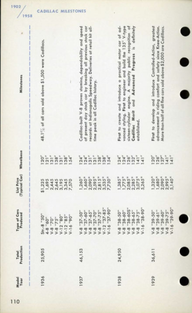 n_1959 Cadillac Data Book-110.jpg